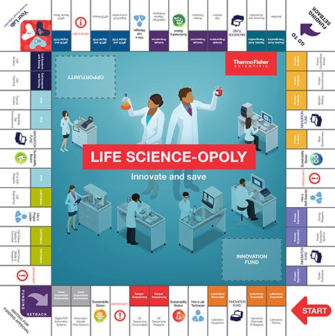 Life Science-opoly